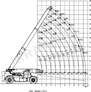 17_601_depliant-ormig-75-tm